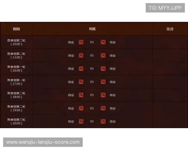 篮球赛事电子竞技投注盘口避坑防骗